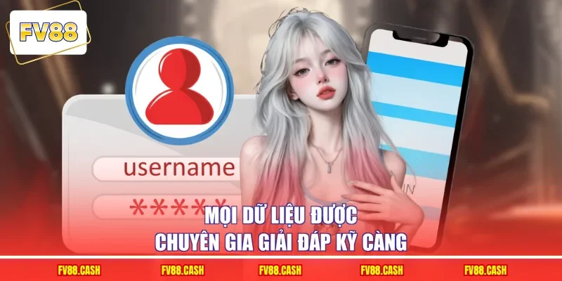 Mọi dữ liệu được chuyên gia giải đáp kỹ càng